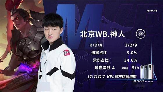 精准轮换 精准轮换