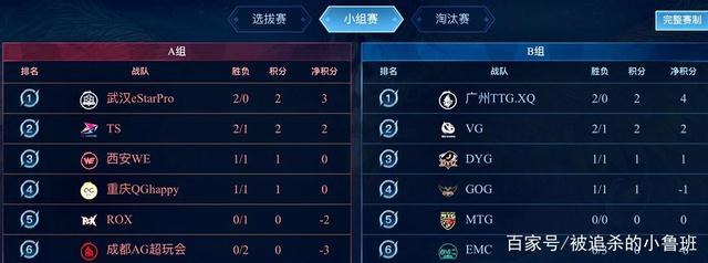 的体力竞技 的体力竞技