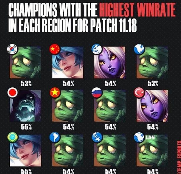 拉菲尼亚的 拉菲尼亚的