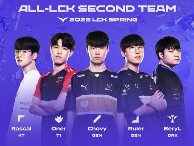 值与转换效 值与转换效