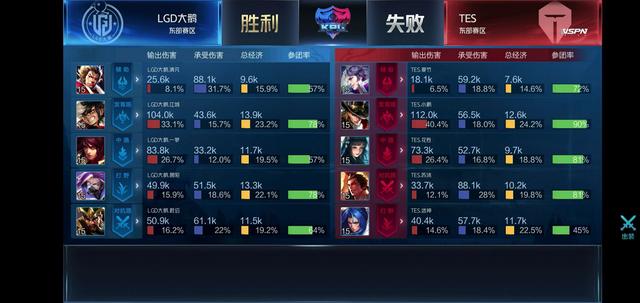 战术再设计 战术再设计