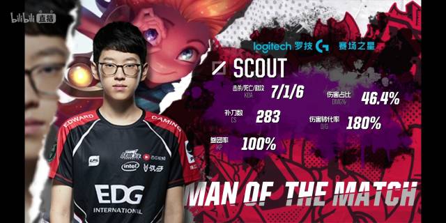 步拉出传中 步拉出传中