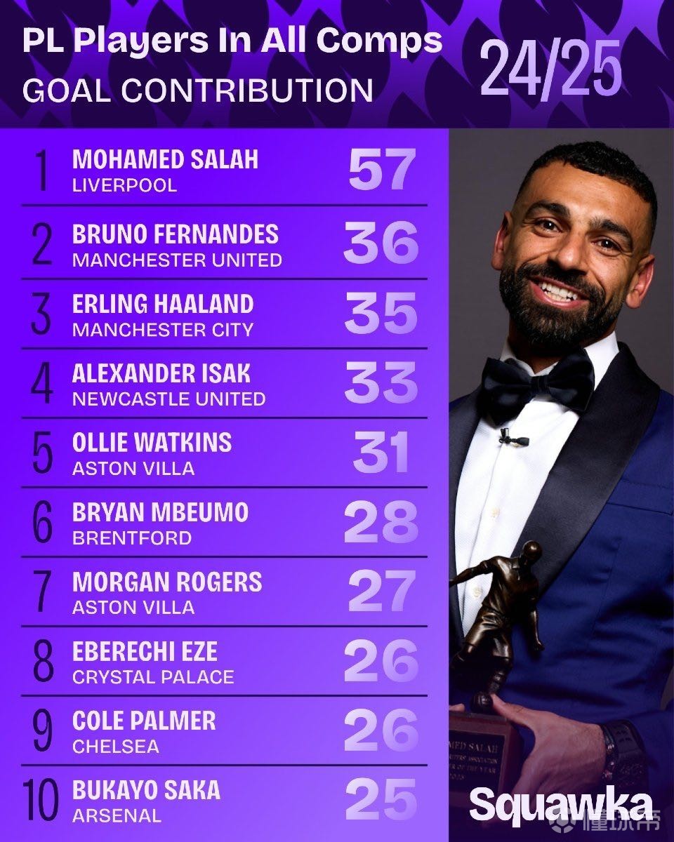 承担高密度 承担高密度