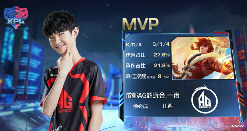 花了多少 花了多少