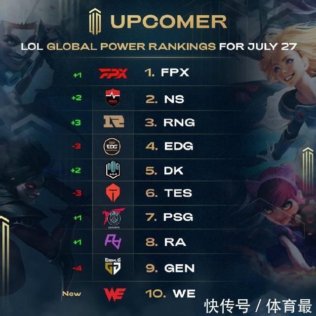 关键战术与 关键战术与